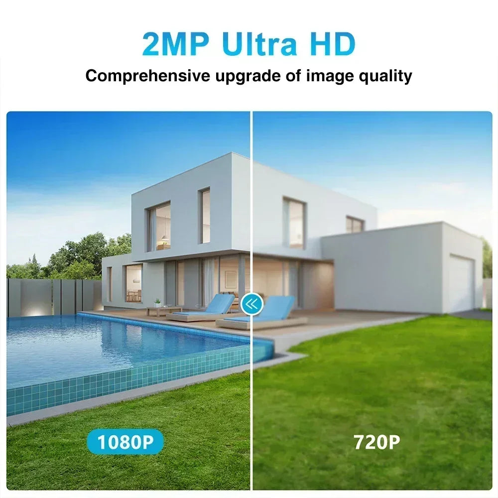 1080P Camera segurança