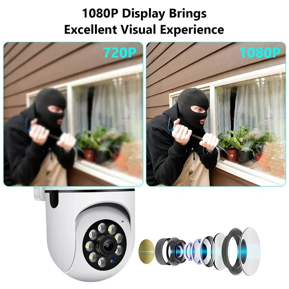 1080P Camera segurança